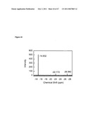 Compositions for Chemical and Biological Defense diagram and image