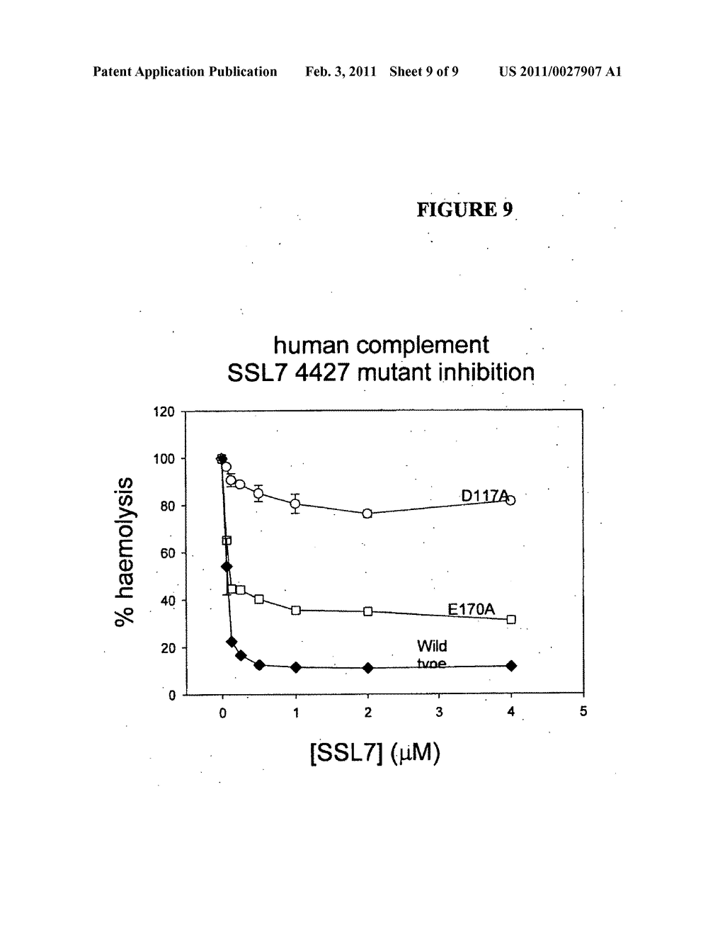 SSL7 MUTANTS AND USES THEREFOR - diagram, schematic, and image 10