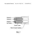 MULTIPLEXED NANOSCALE ELECTROCHEMICAL SENSORS FOR MULTI-ANALYTE DETECTION diagram and image