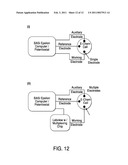 MULTIPLEXED NANOSCALE ELECTROCHEMICAL SENSORS FOR MULTI-ANALYTE DETECTION diagram and image