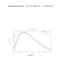 LIGHT GUIDE ARRAY FOR AN IMAGE SENSOR diagram and image