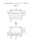 METHOD OF FABRICATING THIN FILM SOLAR CELL AND APPARATUS FOR FABRICATING THIN FILM SOLAR CELL diagram and image