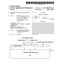 METHOD FOR MANUFACTURING A FINFET DEVICE diagram and image