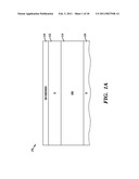 METHOD FOR MANUFACTURING A FINFET DEVICE diagram and image