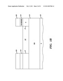 METHOD FOR MANUFACTURING A FINFET DEVICE diagram and image