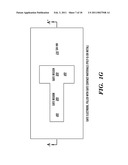 METHOD FOR MANUFACTURING A FINFET DEVICE diagram and image