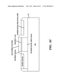 METHOD FOR MANUFACTURING A FINFET DEVICE diagram and image