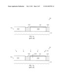 FORMATION OF A CHANNEL SEMICONDUCTOR ALLOY BY DEPOSITING A HARD MASK FOR THE SELECTIVE EPITAXIAL GROWTH diagram and image