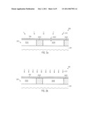 FORMATION OF A CHANNEL SEMICONDUCTOR ALLOY BY DEPOSITING A HARD MASK FOR THE SELECTIVE EPITAXIAL GROWTH diagram and image