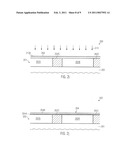 FORMATION OF A CHANNEL SEMICONDUCTOR ALLOY BY DEPOSITING A HARD MASK FOR THE SELECTIVE EPITAXIAL GROWTH diagram and image