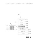 METHOD OF FORMING LED STRUCTURES diagram and image