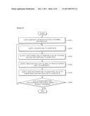 METHOD OF FORMING CHALCOGENIDE THIN FILM diagram and image