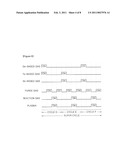 METHOD OF FORMING CHALCOGENIDE THIN FILM diagram and image