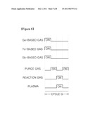 METHOD OF FORMING CHALCOGENIDE THIN FILM diagram and image