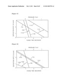 METHOD OF FORMING CHALCOGENIDE THIN FILM diagram and image