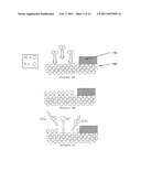 ETCH METHOD IN THE MANUFACTURE OF AN INTEGRATED CIRCUIT diagram and image