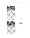 ETCH METHOD IN THE MANUFACTURE OF AN INTEGRATED CIRCUIT diagram and image