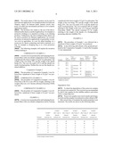 BICOMPONENT FIBERS, TEXTILE SHEETS AND USE THEREOF diagram and image