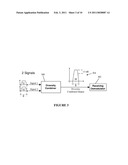 SYSTEM AND METHOD FOR ENABLING ULTRA SMALL APERTURE COMMUNICATION ANTENNA USING SPECTRAL REPLICATION AND COHERENT FREQUENCY AND PHASE COMBINING diagram and image