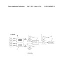 SYSTEM AND METHOD FOR ENABLING ULTRA SMALL APERTURE COMMUNICATION ANTENNA USING SPECTRAL REPLICATION AND COHERENT FREQUENCY AND PHASE COMBINING diagram and image