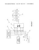 SYSTEM AND METHOD FOR ENABLING ULTRA SMALL APERTURE COMMUNICATION ANTENNA USING SPECTRAL REPLICATION AND COHERENT FREQUENCY AND PHASE COMBINING diagram and image