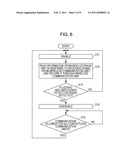 COMMUNICATION DEVICE AND COMMUNICATION METHOD diagram and image