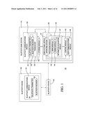 Bluetooth Proximity Detection System and Method of Interacting With One or More Bluetooth Devices diagram and image