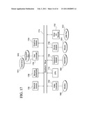 Bluetooth Proximity Detection System and Method of Interacting With One or More Bluetooth Devices diagram and image