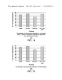 Bluetooth Proximity Detection System and Method of Interacting With One or More Bluetooth Devices diagram and image