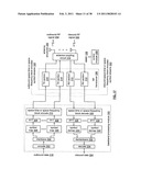 IC WITH A CONFIGURABLE ANTENNA STRUCTURE diagram and image