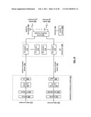 IC WITH A CONFIGURABLE ANTENNA STRUCTURE diagram and image