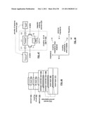 IC WITH A CONFIGURABLE ANTENNA STRUCTURE diagram and image