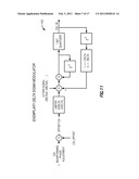 REVERSE LINK MOBILE TRANSMIT DIVERSITY diagram and image