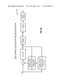 REVERSE LINK MOBILE TRANSMIT DIVERSITY diagram and image