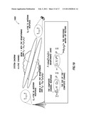 REVERSE LINK MOBILE TRANSMIT DIVERSITY diagram and image