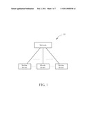 Method of Updating Management Information and Related Communication Device diagram and image