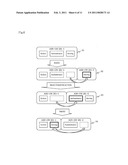 COMMUNICATION SYSTEM, SERVICE PROVIDING APPARATUS, RESOURCE MANAGEMENT METHOD AND PROGRAM diagram and image