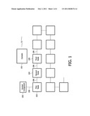 CHANNEL ALLOCATION METHOD AND APPARATUS FOR USE IN A WIRELESS COMMUNICAITON LOCAL AREA NETWORK diagram and image