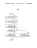 TRANSMISSION POWER DETERMINATION METHOD, COMMUNICATION DEVICE AND PROGRAM diagram and image