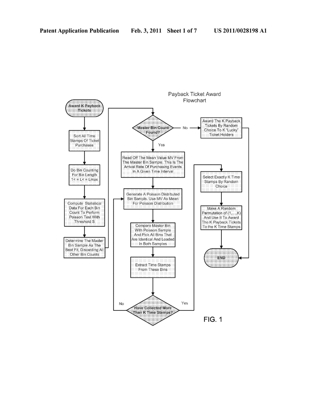 Modified Auction Style Game and Game of Chance Driven by Collective User Data, Random Choice, and Partial Payback - diagram, schematic, and image 02