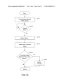 MUSIC-BASED VIDEO GAME WITH USER PHYSICAL PERFORMANCE diagram and image