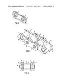 CHAIN diagram and image