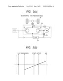POWER TRANSMISSION DEVICE AND POWER TRANSMISSION SYSTEM diagram and image