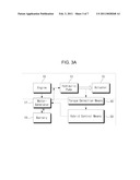 SYSTEM AND METHOD FOR CONTROLLING ENGINE REVOLUTIONS FOR HYBRID CONSTRUCTION MACHINE diagram and image