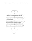 Method And System For Bleed Control On Packaging Layout diagram and image