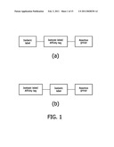 COMPOUNDS AND METHODS FOR THE LABELLING AND AFFINITY-SELECTION OF PROTEINS diagram and image