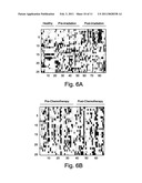 SIGNATURES OF RADIATION RESPONSE diagram and image