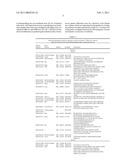 SIGNATURES OF RADIATION RESPONSE diagram and image