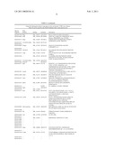 SIGNATURES OF RADIATION RESPONSE diagram and image