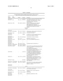 SIGNATURES OF RADIATION RESPONSE diagram and image